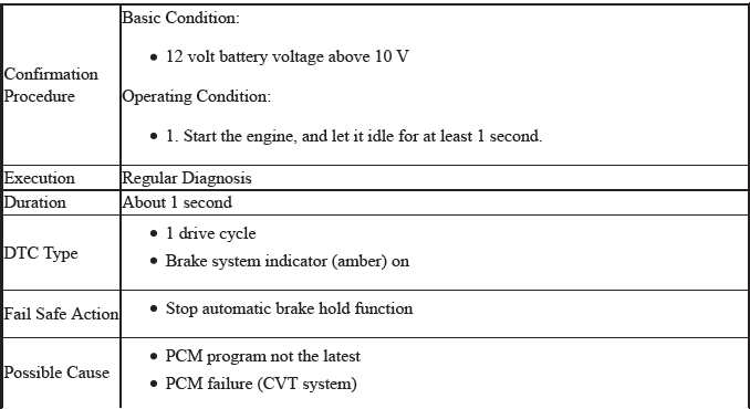 VSA System - Diagnostics